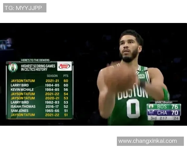 塔图姆今日状态爆棚，全场最佳当之无愧！