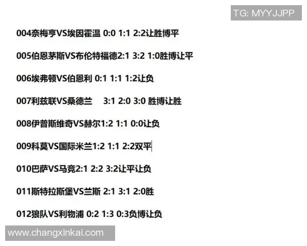 足球比分直播：今晚欧洲五大联赛赛果速报