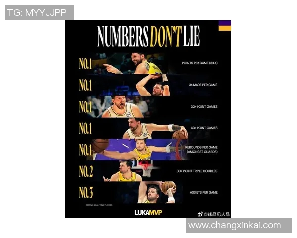 东契奇冲击金球奖数据全面对比分析未来前景预测